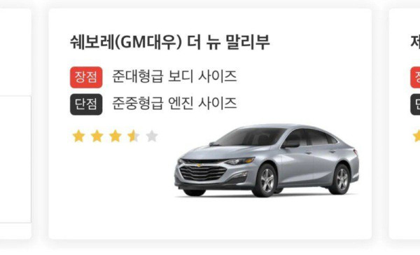 중고차시장에서의 중고차 평가(스압주의)